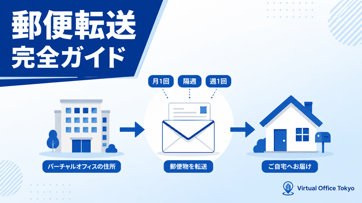 バーチャルオフィスの郵便転送を上手に活用する方法【2026年最新版】